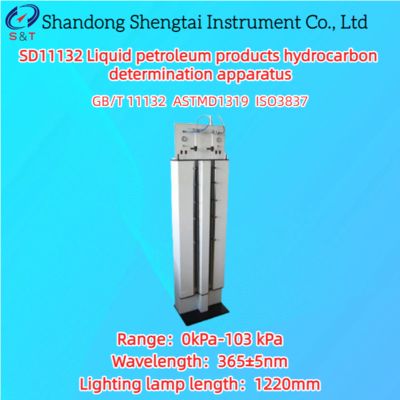 ASTM D1319 Aparato para la Determinación de Hidrocarburos en Productos Petrolíferos SD11132